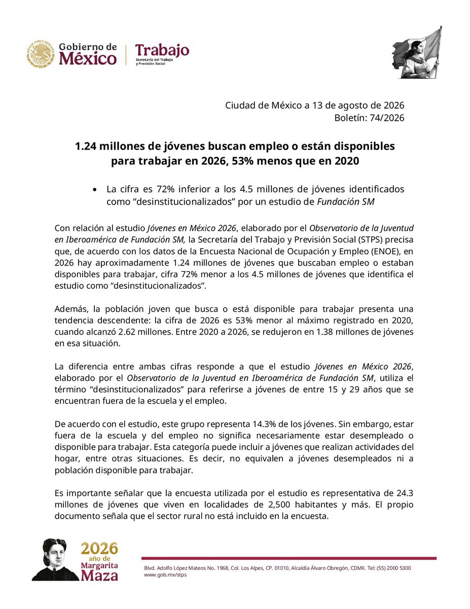 STPS_mx's tweet photo. 1.24 millones de jóvenes buscan empleo o están disponibles para trabajar en 2026, 53% menos que en 2020. https://t.co/ij5vYJWCq4