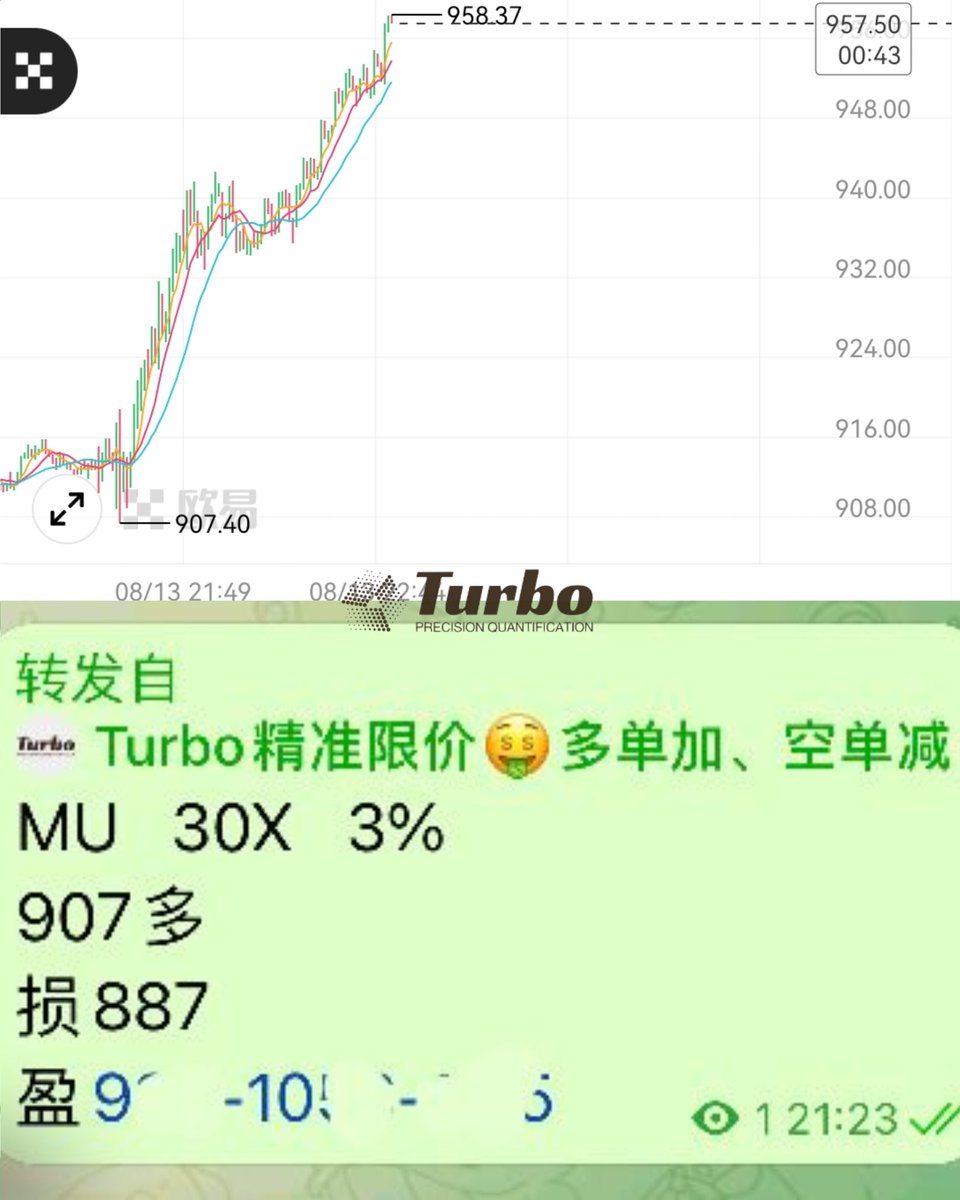 Turbo19888_'s tweet photo. 正負點位的重要性‼️#MU https://t.co/cprSpzKUlE