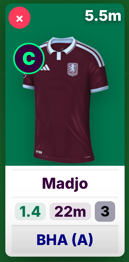 FPL_Analyzer_'s tweet photo. @OfficialFPL @AVFCOfficial Here are his xPts for GW 1 according to https://t.co/hzKX4GVzmc👀 https://t.co/rB9rgKYYQw