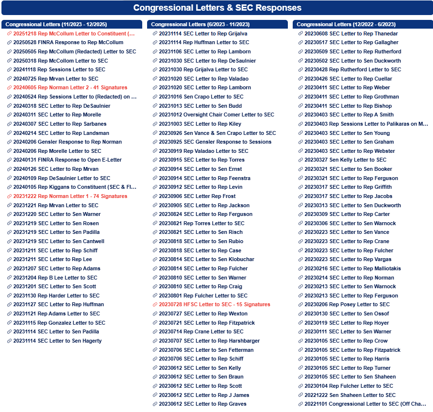 808CG1's tweet photo. MMTLP #SECfraud #FINRAfraud #relentless 

Over the past several days I’ve seen a wave of posts supporting Senate candidate Ralph Norman @RepRalphNorman. As a South Carolina constituent, I genuinely don’t understand why anyone would support a candidate who no longer stands with everyday veterans, first responders, teachers, retirees, and the thousands of regular investors who were harmed by regulatory failures.

I say this as someone who has worked as a group, directly with Rep. Norman in the past. He did support our push for transparency — and the record proves it. Here’s one example:

https://t.co/MuToq4LcEk

So why the reversal?

Why support 65,000 retail investors — including active‑duty military, veterans, retirees, and working families — and then suddenly claim the issue was caused by CEOs simply because the SEC said so in a Wells Notice that has produced zero documentation in more than two years?

A good starting point is MMTLP. Rep. Norman went from advocating for transparency to defending an SEC “investigation” that has yielded nothing. And it wasn’t just him — 74 Members of Congress signed a bipartisan letter on 12/22/2023 demanding answers, then shifted positions later. The same happened again on 6/5/2024, with 41 Members of Congress signing another letter.

To date, there are 33 Congressional letters sent to the SEC and FINRA, plus dozens of SEC responses — all asking the same basic questions, all still unanswered. This is the context people need to understand. We’ve been advocating for transparency for 1,344 days.

Be informed. Start there.

I live in South Carolina, and I will not be voting for him. We definitely can do better.

@FinancialCmte @GOPoversight @GOP