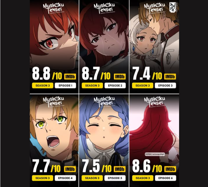 farpzor's tweet photo. Peak vs Mid https://t.co/TKa7lcv7Ft