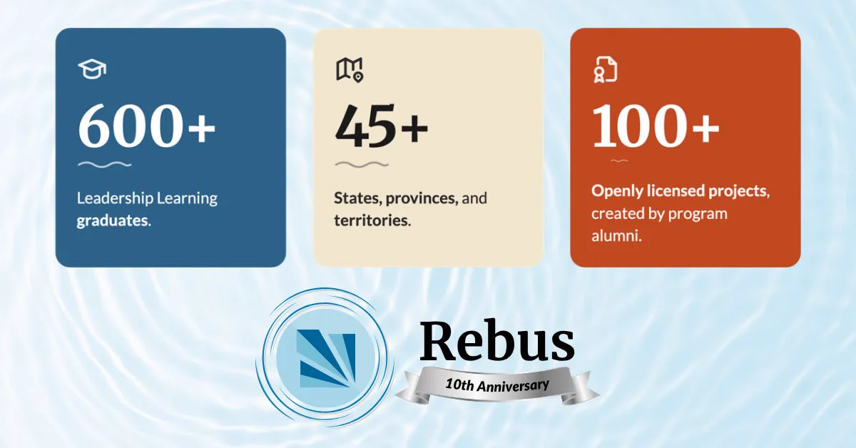 Infographic on Rebus' graduates, reach, and projects