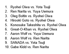 LucasThing22's tweet photo. doing the same thing as last year ranking all the G1 participants based on the average match rating I gave to all their matches. The blocks were much more even in terms of quality this time around. Also my top 10 matches of the block stage too. https://t.co/xz5C3EQl4o