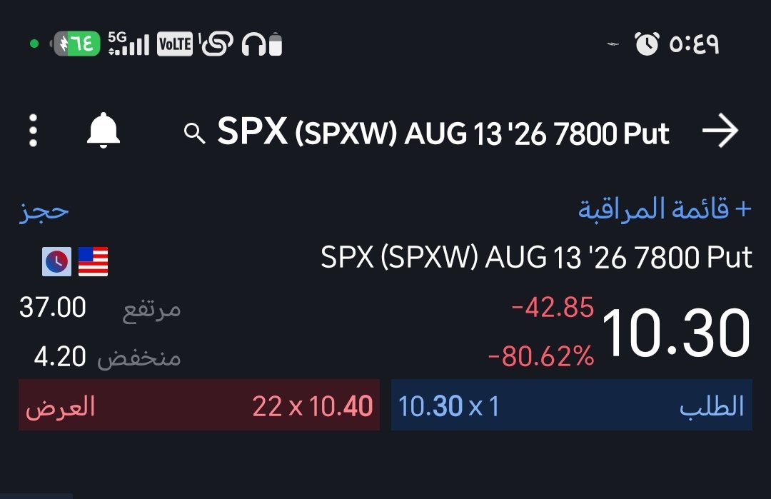 Spx6644's tweet photo. مبروووك ماتحقق لكم.. عقد المساحة 🌹
تدبيلة هت ورق ✍️✅ https://t.co/3zVeHZtSTU