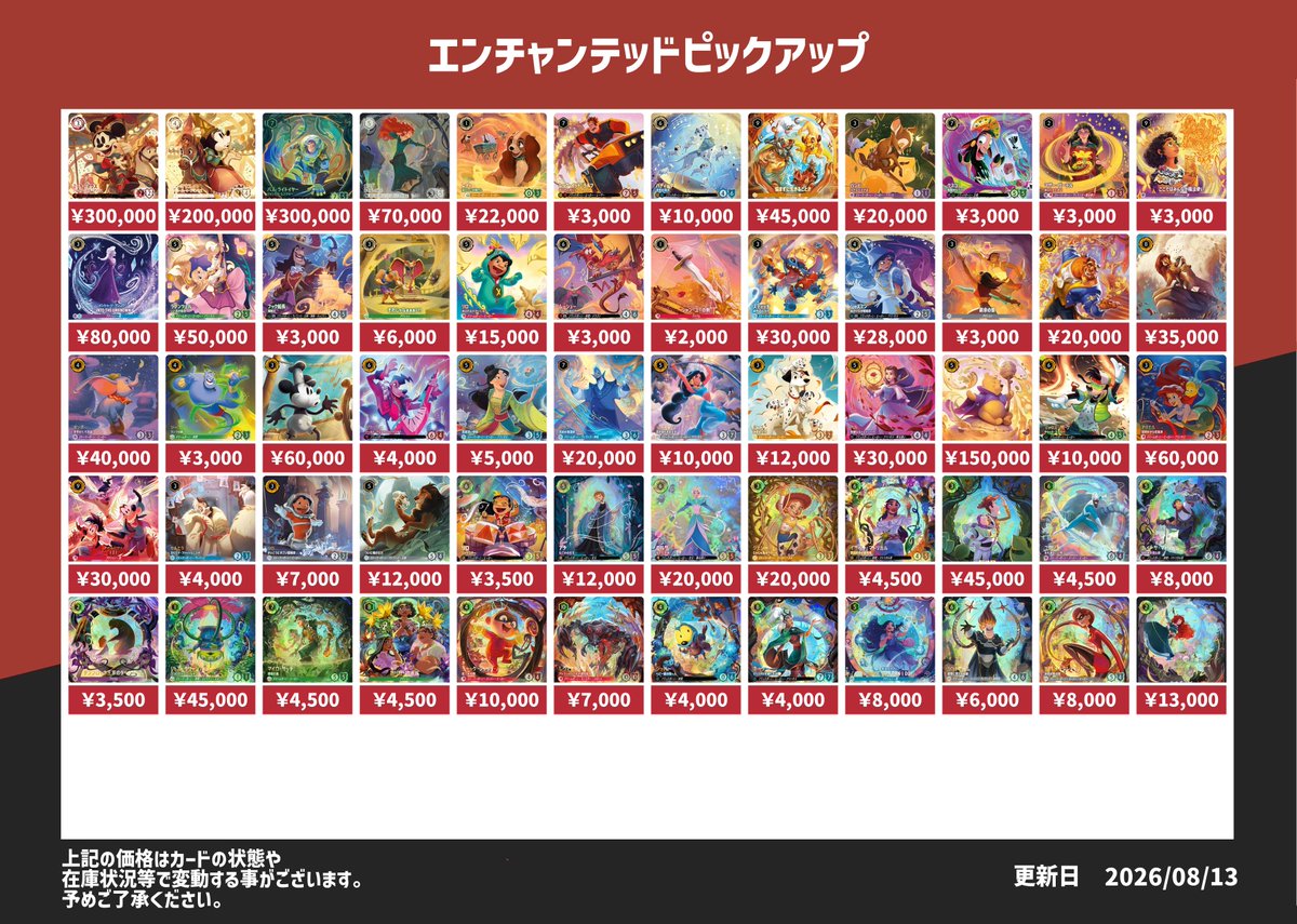 ディズニー・ロルカナ エンチャンテッド、プロモ、サプライ買取表です