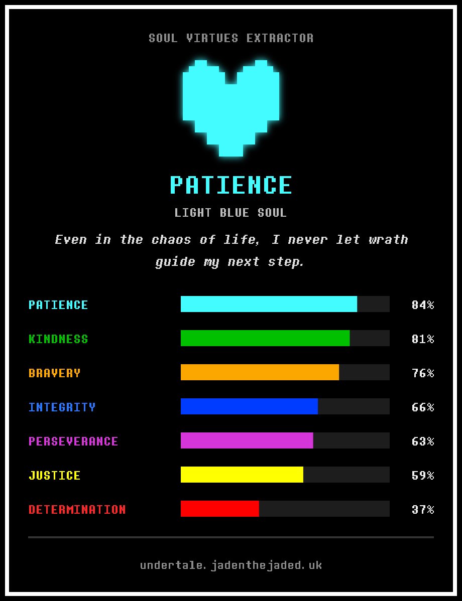HummStorm's tweet photo. This is so sweet 🥹💜… I didn’t expect such a poignant response but I guess I should’ve expected it from an Undertale themed virtue extractor. This was a great start to my day.

TY 🌟💜 https://t.co/ikMmOagzaE