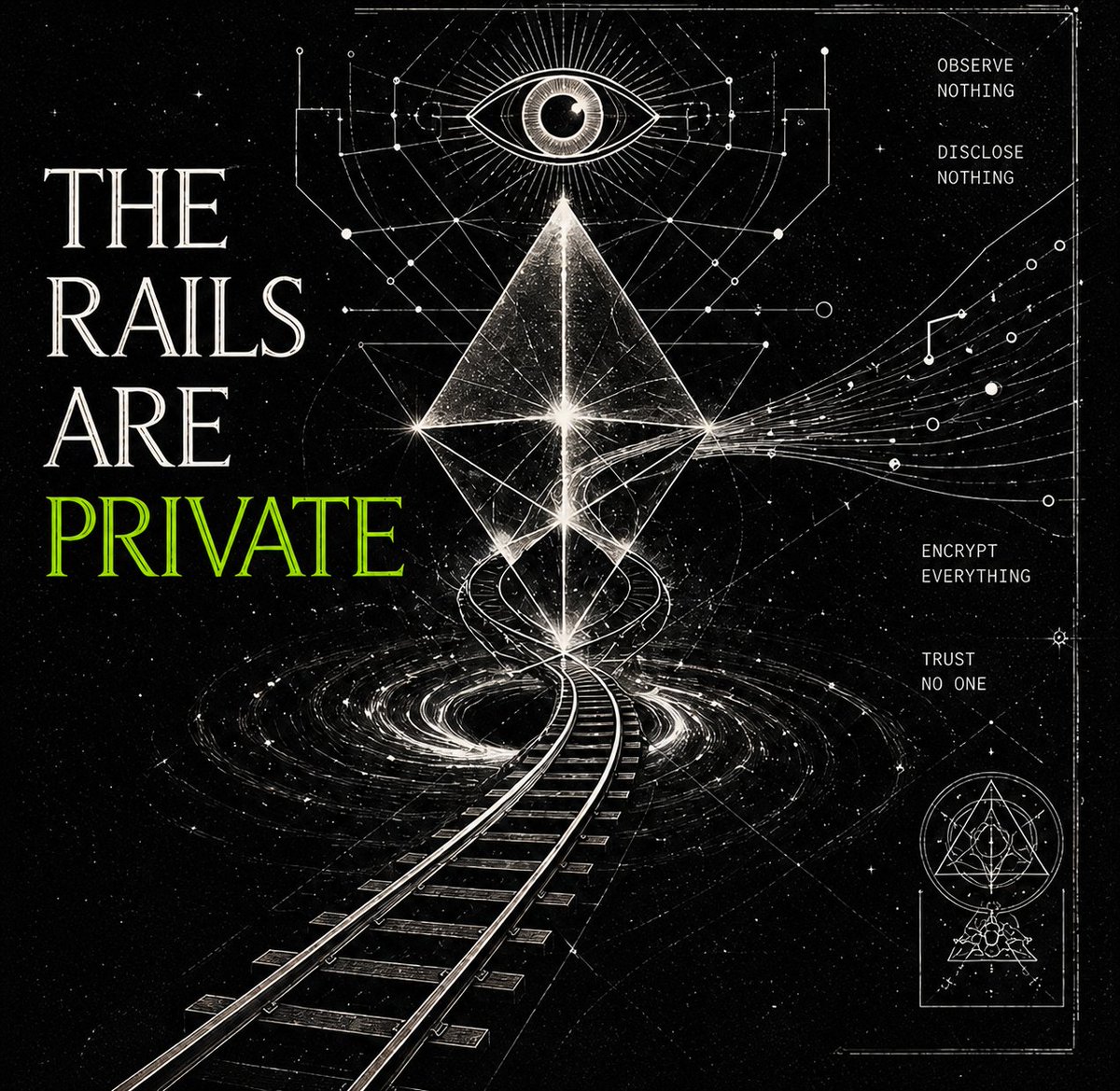 RAILGUN_Project's tweet photo. Transfer ETH + ERC20s on Ethereum from 0zk address to 0zk address completely privately without protocol fees.   

No bridges, no rollups, just fully sealed value transfer on crypto's most decentralized settlement layer. https://t.co/DL2IWyLX1Y