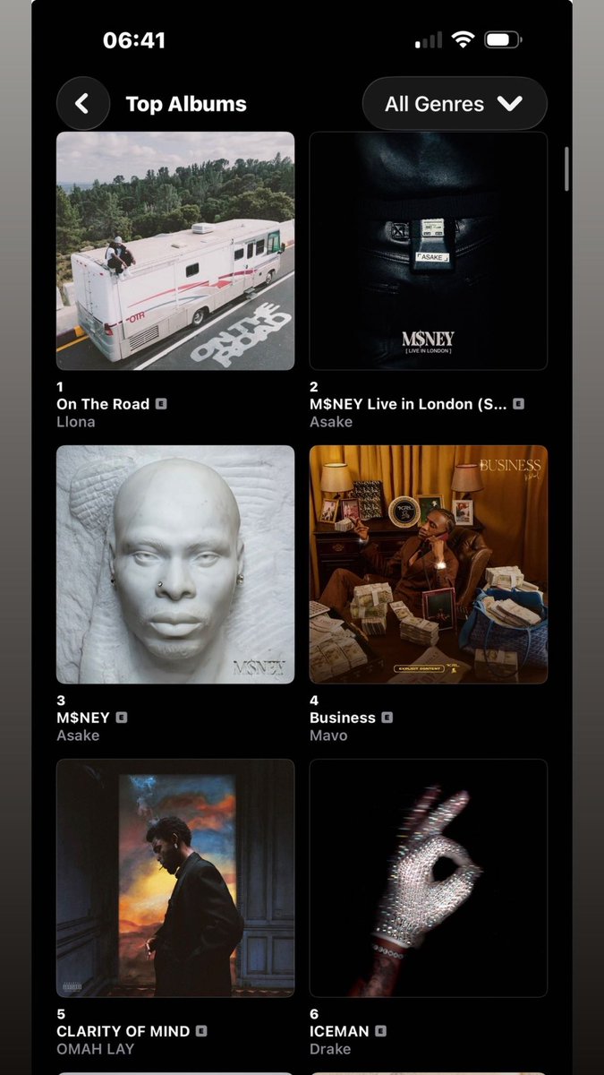 the_upnort's tweet photo. #1 ALBUM IN NIGERIA ๐ณ๐ฌ๐
On The Road takes the top spot on Apple Music Nigeria.
Thank you for being on the road with Us ๐ค
Keep streaming the album on all platforms ๐ฅ
#OTR #Llona #PoweredByUpnort https://t.co/yXf7EoLqVS