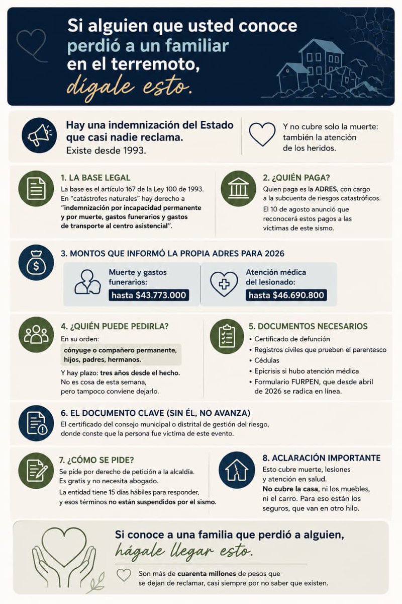 valenttinaqv's tweet photo. 🚨SOS JURÍDICO 🚨

Si alguien necesita orientación se puede comunicar conmigo, somos un grupo de abogados dispuestos apoyar en la emergencia ‼️ https://t.co/vHDR12Cx4s