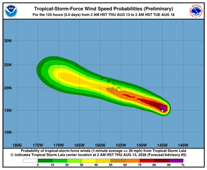 Map shows probabilities of tropical-storm-force winds extending along the forecast path, with the highest probabilities near the storm and decreasing westward across the Hawaiian Islands.
