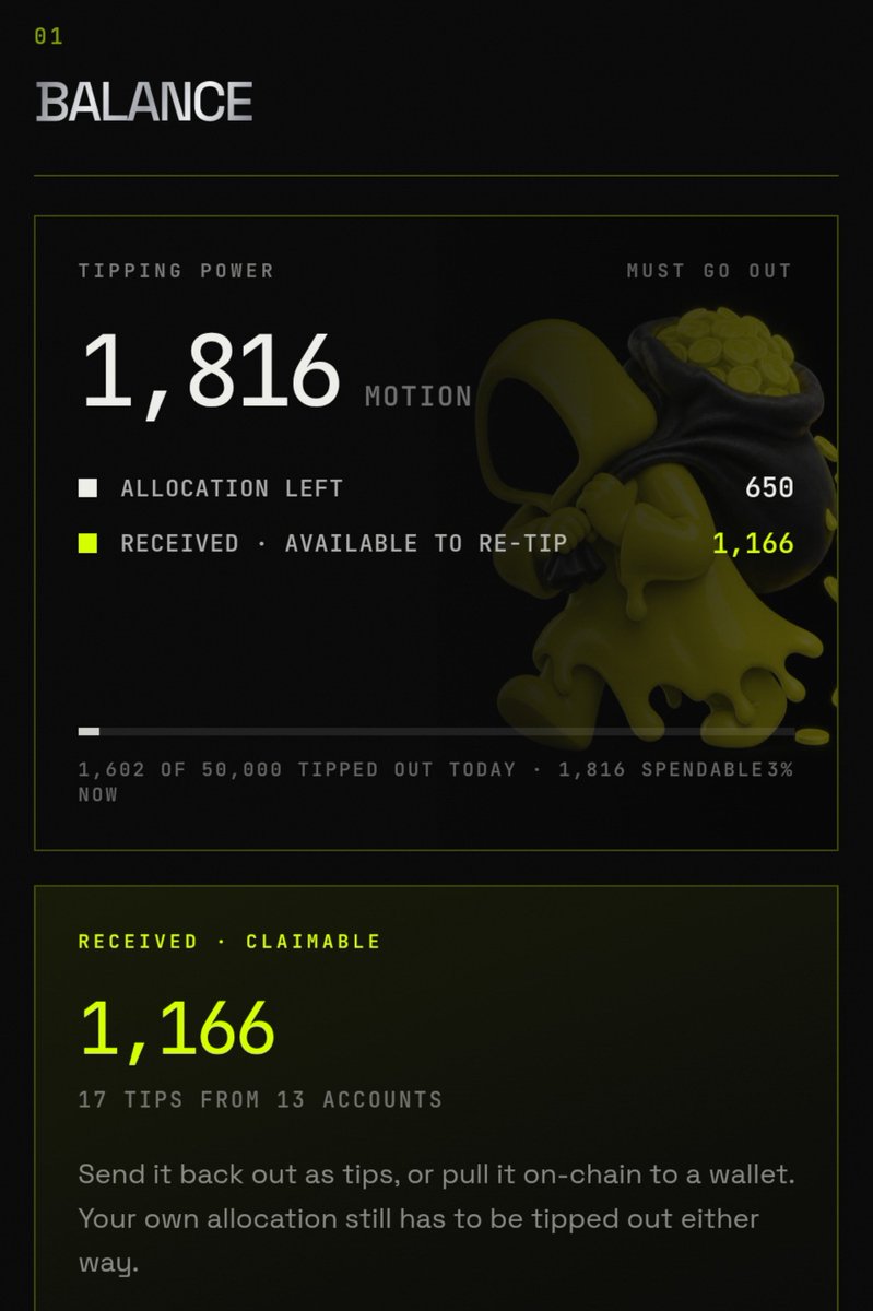 Zahin1847615's tweet photo. The numbers are starting to tell the story. @tipmotion

$MOTION
→ 1,816 tipping power
→ 1,166 received
→ 17 tips
→ 13 accounts

What happens when everyone keeps passing the value forward?

That’s the interesting part. 👀

#MOTION https://t.co/NUL99VF2BP