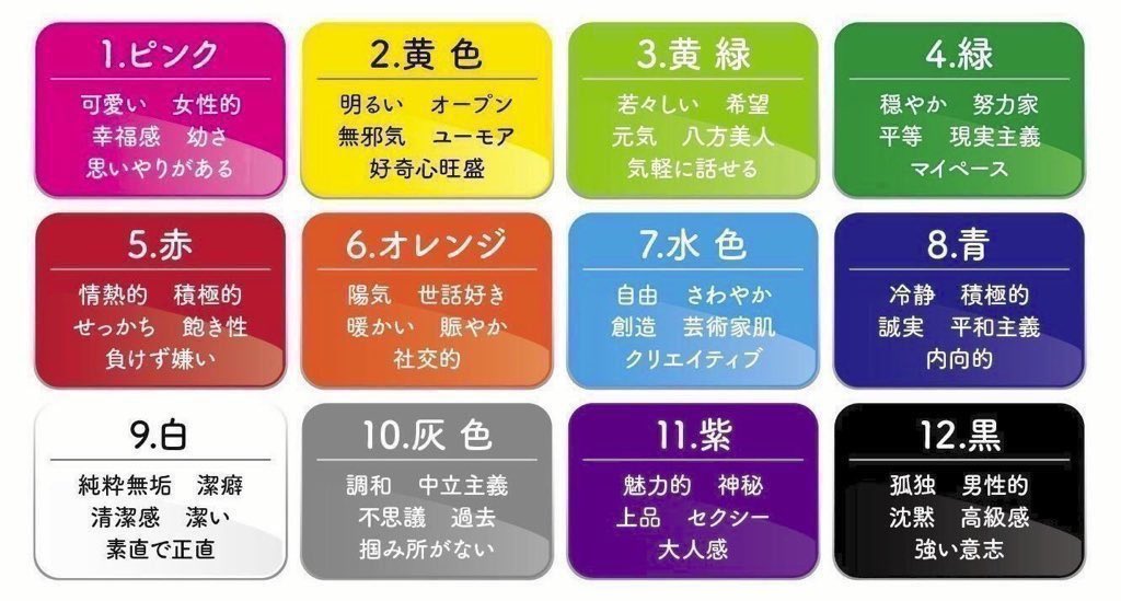 cut_a_chicken's tweet photo. #私のイメージカラーは何色ですかリプで教えて下さいちなみに見た人もやる 

知り合いからの勧めで…
初めてこういうのやるな https://t.co/cXm2BT8Tkh