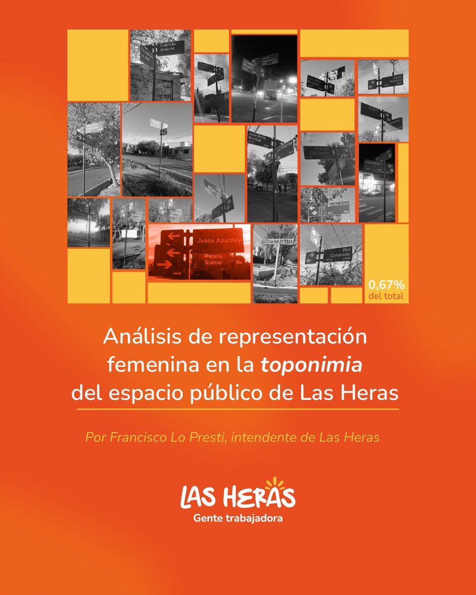 lopresti_lh's tweet photo. ✍️🏻En Las Heras realizamos un estudio sobre la representación femenina en la toponimia oficial del departamento, en el que relevamos calles, barrios, plazas, parques y espacios públicos.
Los resultados muestran una desigualdad histórica: aunque las mujeres representan el 51,64% de la población, menos del 3% de nuestras calles lleva nombres femeninos. De 903 calles y rutas, solo 27 tienen nombres de mujeres: 17 corresponden a mujeres reales y 10 a referencias religiosas.
👉🏻A partir de este diagnóstico, tomamos cuatro medidas concretas: