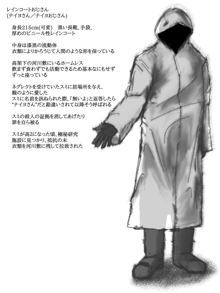 DARS_suda's tweet photo. OC (BL)

何の気なしにしたシチュツイートからうまれた男たちです

とりあえずざっくりとした設定これ
詳しいのとか過去とかリプに繋げます https://t.co/LbB6DkzeTx