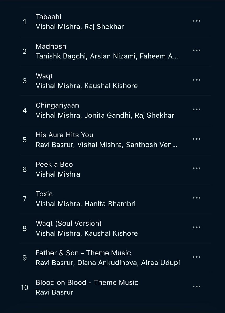 YashTrends's tweet photo. TOXIC TRACK LIST 🔥

#ToxicTheMovie #Yash
@TheNameIsYash https://t.co/61oocd4teZ