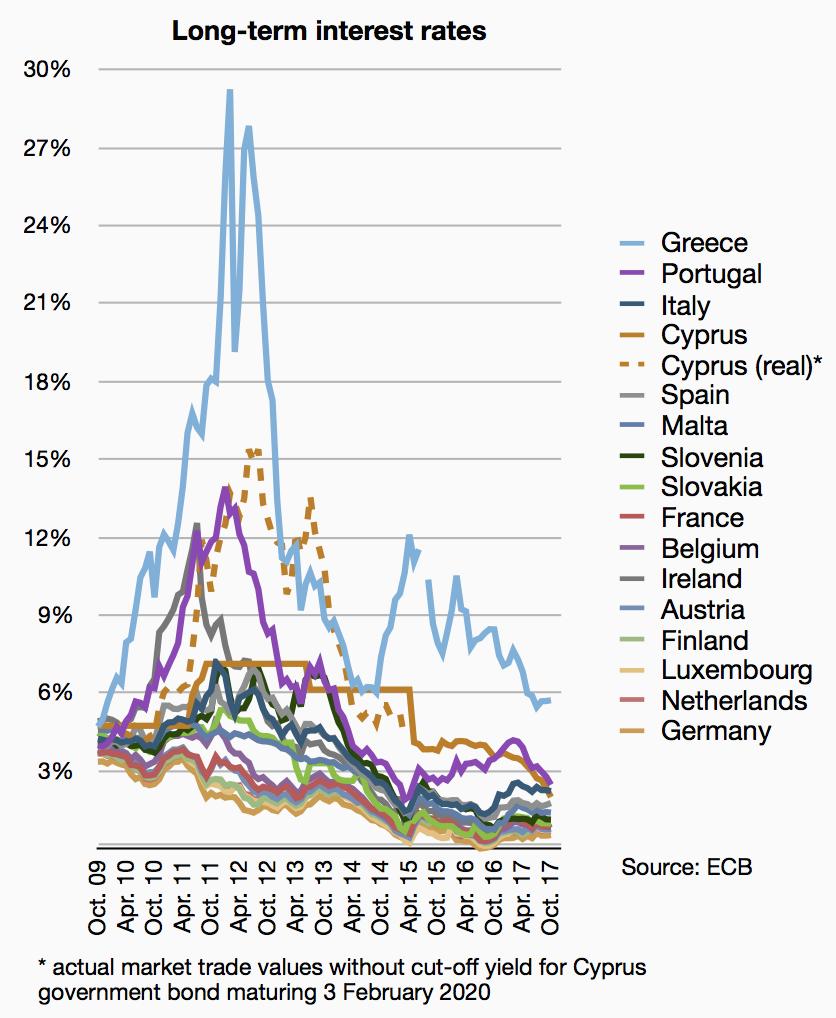 Jessica44193980's tweet photo. Don't compare this cycle to last. Liquidity is tighter, but adoption is deeper. Both facts matter. https://t.co/D4UO82x35A