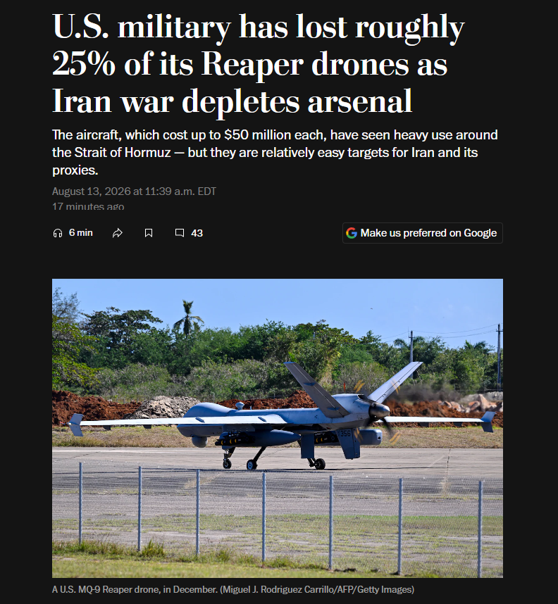 clashreport's tweet photo. BIG: The U.S. has lost at least 45 MQ-9 Reaper drones—about 25% of its fleet—during the Iran war, with losses costing more than $1.3 billion. 

Source: WaPo https://t.co/aE3C2fQwQj