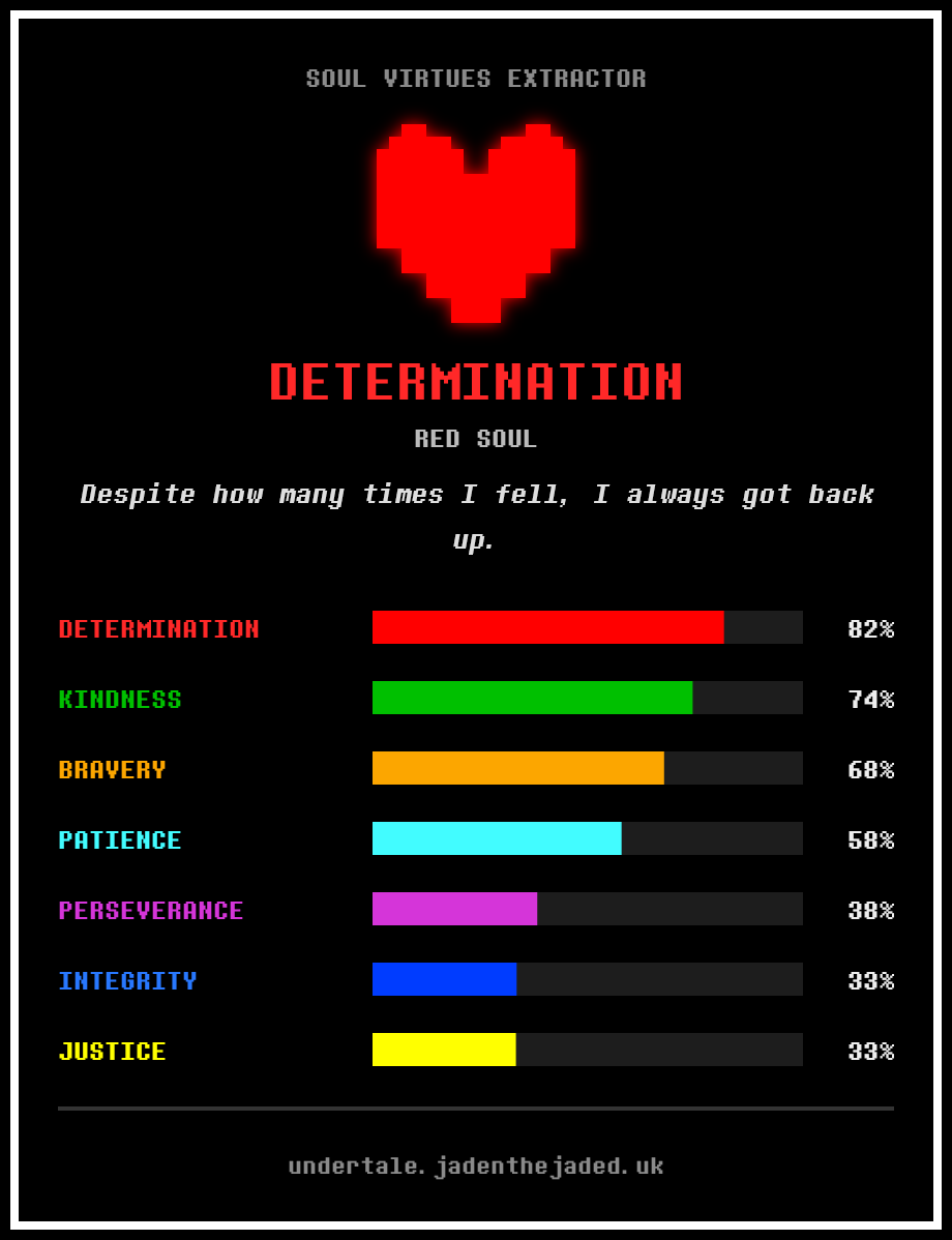 NancyDearestArt's tweet photo. NO WAY I GOT DETERMINATION LETS GOOOO https://t.co/9xPk4tWQ8a