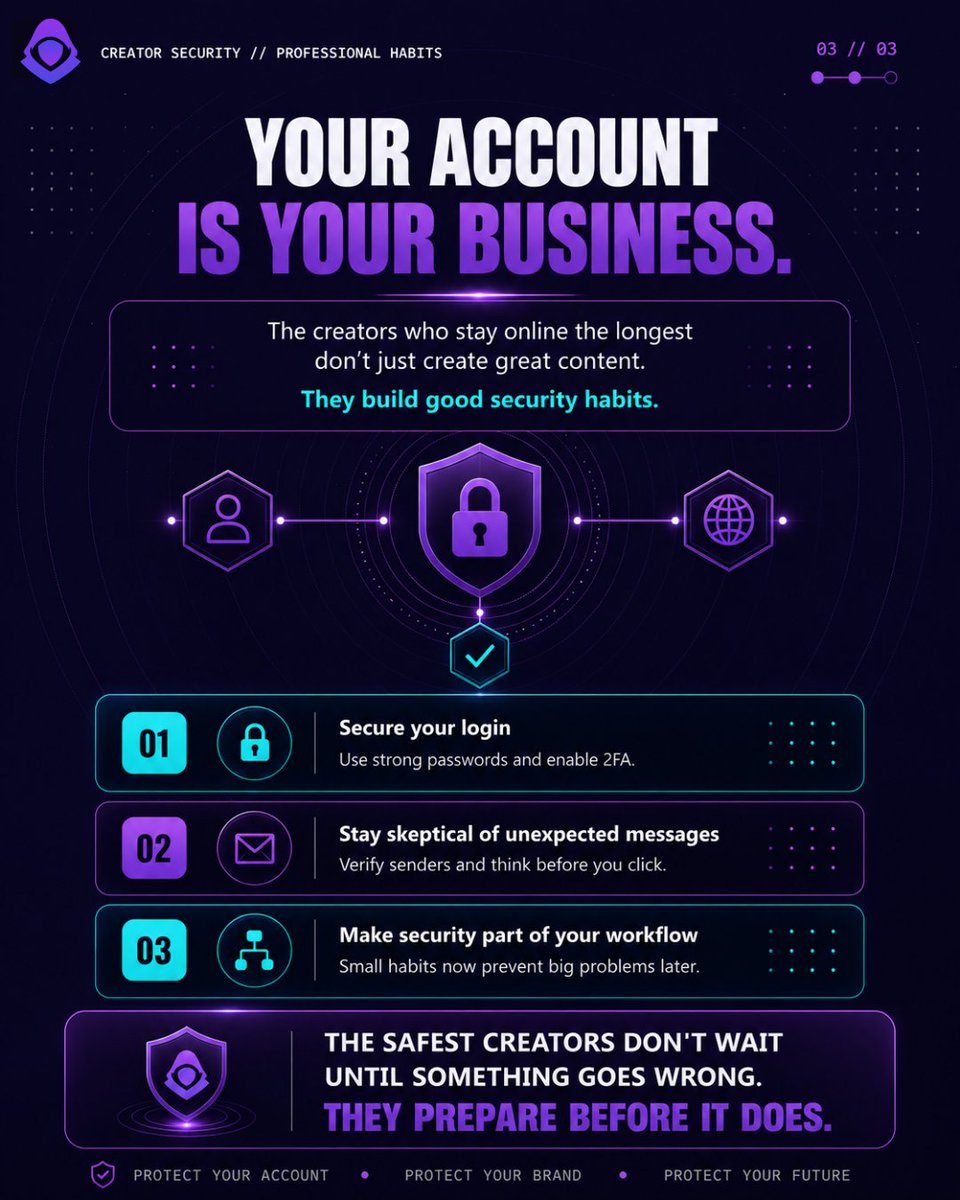 CLOAKCyber's tweet photo. Professional creators don't just protect their content.

They protect the account that powers their business.

Strong passwords. 2FA. Verify before you click.

Small habits today prevent big problems tomorrow.

#CyberSecurity #Creators #CLOAK #DigitalSafety https://t.co/857v5bXpfE