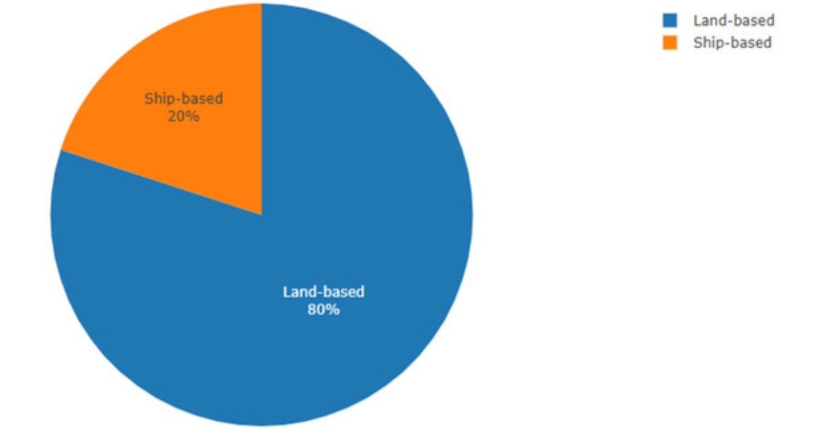 Water_MDPI's tweet photo. 📢 Check out the #most_reviewed_paper from the #Water journal
📄International Legal Systems in Tackling the Marine Plastic Pollution: A Critical Analysis of UNCLOS and MARPOL
✍️ Yen-Chiang Chang and Muhammad Saqib
Find out more 👉 https://t.co/RhCNlNNkKw https://t.co/rRvorKRwpd