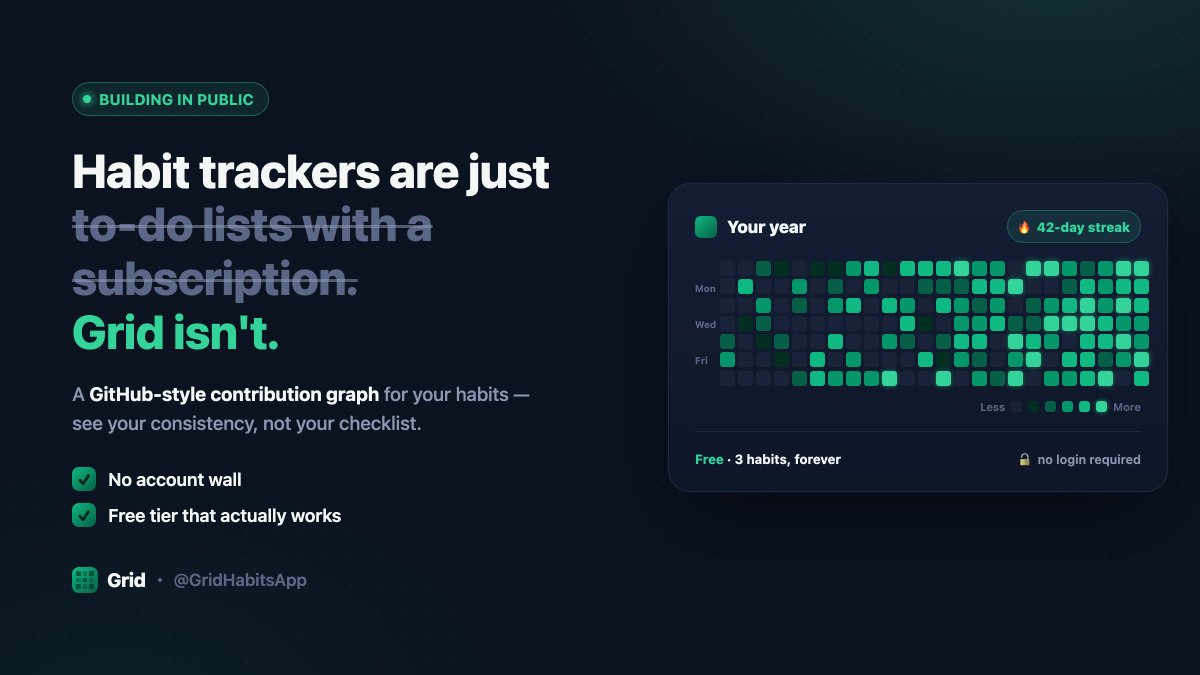 SeishinBG's tweet photo. Every habit tracker on the app stores is a glorified to-do list with a subscription.

Change my mind!

I'm building one that isn't. @GridHabitsApp - GitHub-style contribution graph.

No account wall!
Free tier actually works! https://t.co/YJsscQwwtW