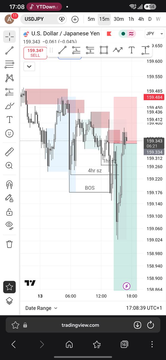 babs0003's tweet photo. 3 confirmations just to ended up getting kicked out at b.e. This UJ don tire me 😂😂

This move now fit take out that 4hr high like a buy, then come down again like sell.

I don tire 😂😂 https://t.co/LU76Ob40Vo