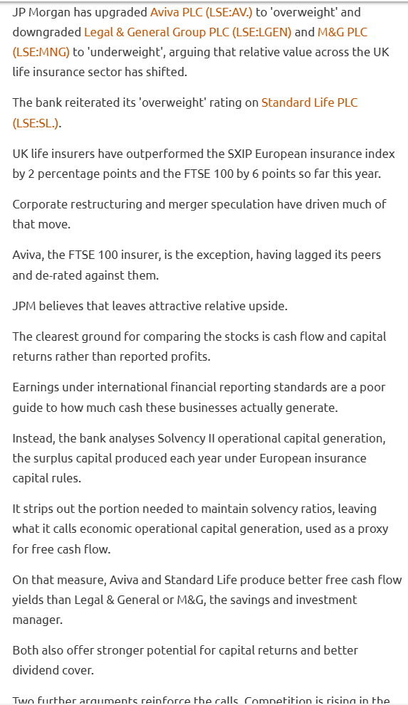 entrustTMF's tweet photo. #AV. JP Morgan switches to Aviva as cash flow gap opens up in UK life insurance[mentions for #LGEN, #SDLF, #MNG]

https://t.co/lDRHImHEUP https://t.co/kuDdDxOWOi