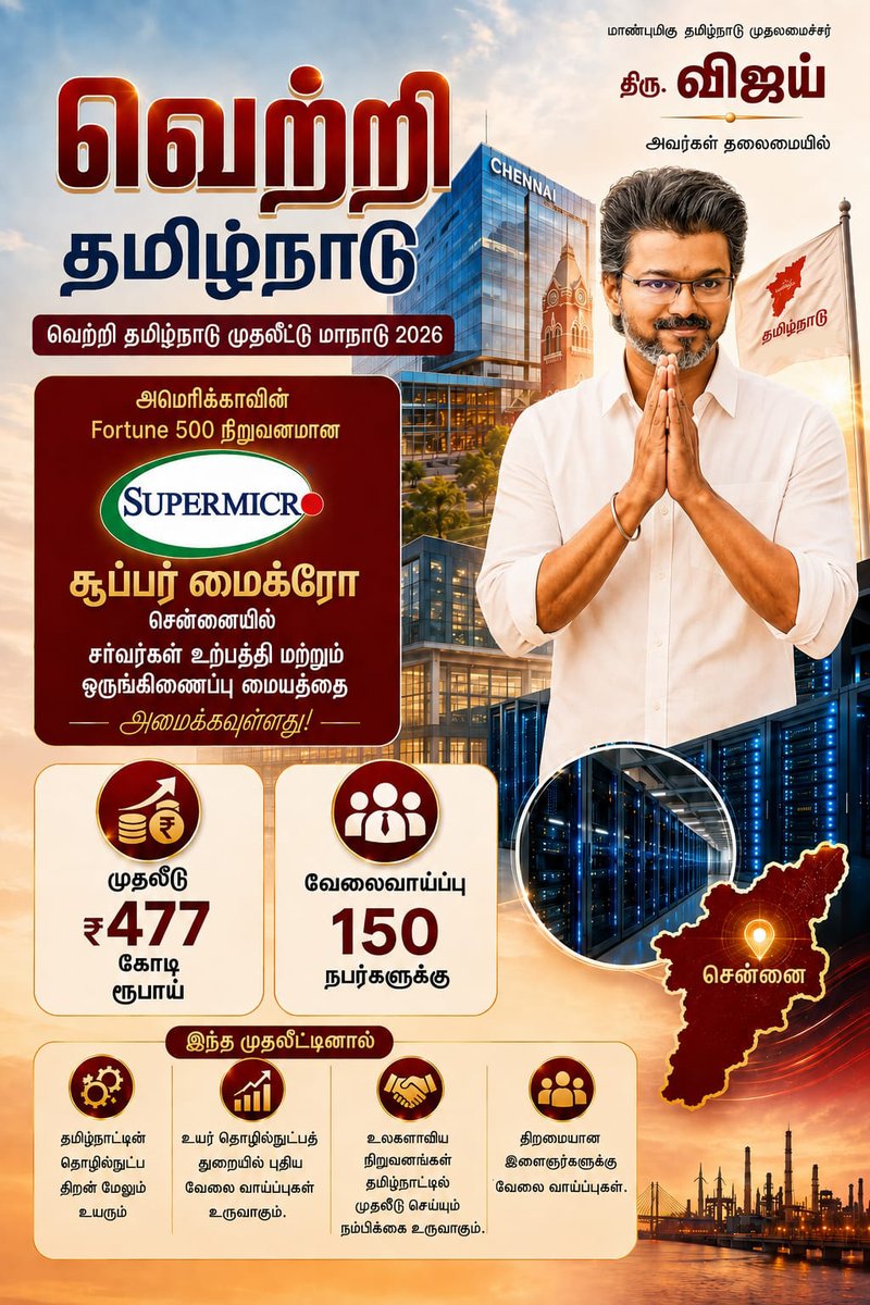 TVKHQITWingOffl's tweet photo. தமிழகத்திலிருந்தே அமெரிக்க நிறுவனமான சூப்பர் மைக்ரோவின் முதலீட்டை ஈர்த்துள்ளார் மாண்புமிகு தமிழக முதல்வர் வெற்றித் தலைவர் அவர்கள்!

“இவ்வளவு முதலீடு ஈர்க்கப் போகிறோம், அவ்வளவு முதலீடு ஈர்க்கப் போகிறோம்” என்று வாய்ச்சவடால் விட்டுக்கொண்டு, அரசு செலவில் அமெரிக்காவைச் சுற்றிப்பார்க்க வேண்டிய அவசியமின்றி, எளிமையான, வலிமையான நிர்வாகத்தாலும் வெளிப்படைத்தன்மையாலும் தமிழகத்திலிருந்தே முதலீட்டாளர்களின் நம்பிக்கையைப் பெற்று முதலீட்டை ஈர்த்துள்ளார் வெற்றித் தலைவர்.
விளம்பரம் இல்லை. 
வாய்ச்சவடால் இல்லை. 
செயல் மட்டுமே!

வெற்றித் தலைவரால்தான்
வெற்றித் தமிழகம் சாத்தியமாகும்! 

#VettriTNConclave2026