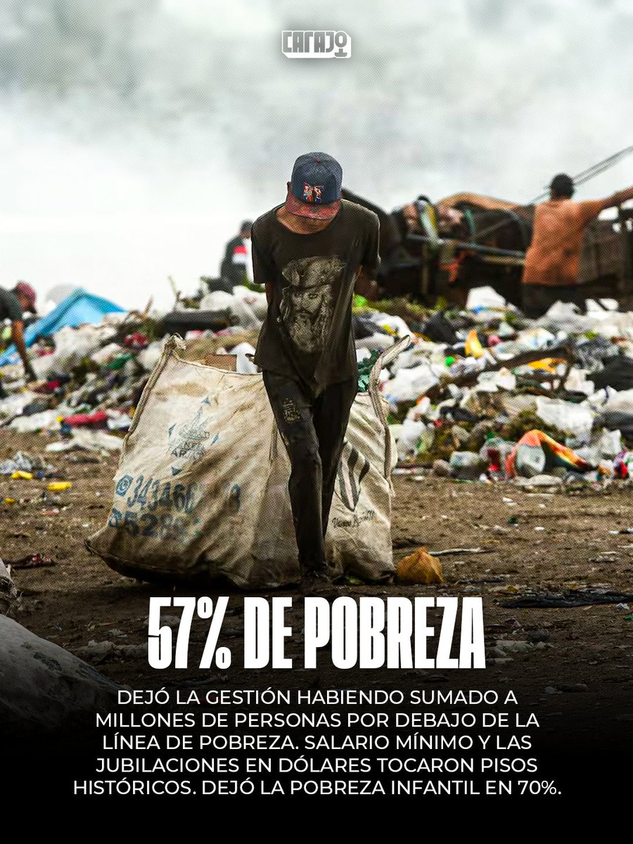 CarajoStream's tweet photo. ¿Así que Massa quiere volver a instalarse en la escena política argentina?

Tranquilos, acá les traemos sus grandes "logros" de gestión como Ministro de Economía. Así dejó el país este tipo en 2023 ✌🏻 https://t.co/BmjnNYDSRD