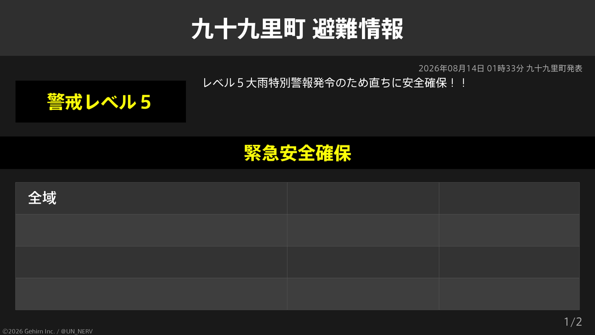 千葉県九十九里町 緊急安全確保・避難指示】 千葉県九十九里町に緊急