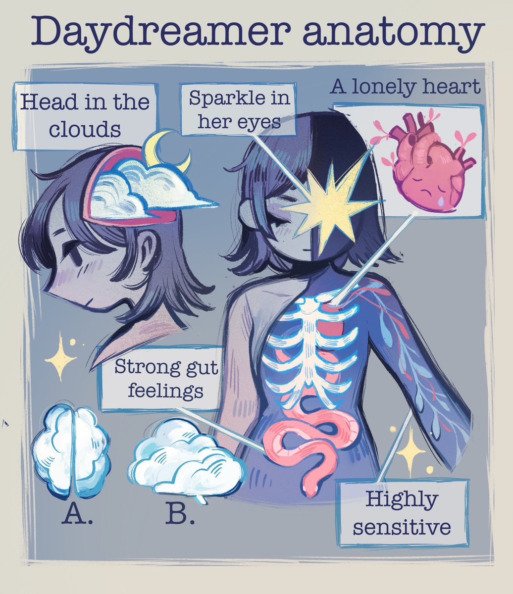 feefal_'s tweet photo. Daydreamer anatomy! Head in the clouds, prefers the escapism of fiction over reality☁️ https://t.co/VqgHJ1VVPx