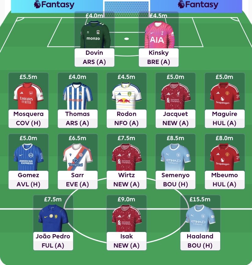 ethan_whittal's tweet photo. If Wirtz + Semenyo is £16.0 that is the same as going for Bruno and £4.5 midfielder with another downgrade in the team for the extra £0.5!!! Think this is where I’ll be going!! https://t.co/APjlp1HEmj