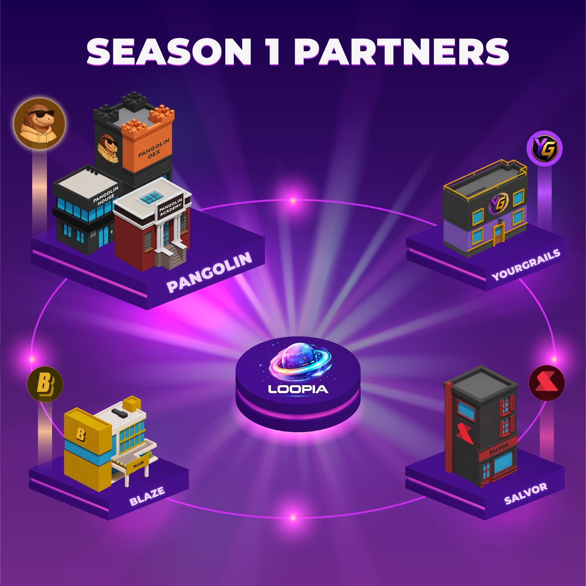 loopia_world's tweet photo. Season 1 wouldn’t be the same without them. 🌍🔥

@pangolindex, @YourGrails, @blaze_stream &amp; @salvor_io are joining the Loopia world. 🌍🔺

New experiences. New opportunities. More rewards. 🏆 https://t.co/Tv0BEHozaI