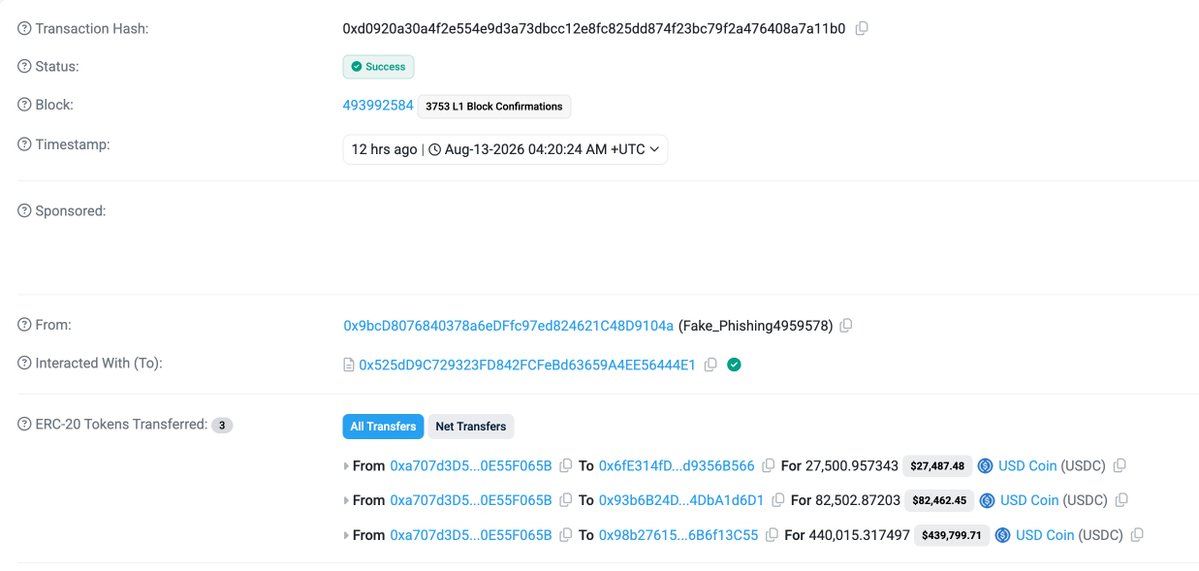 GoPlusSecurity's tweet photo. 🚨GoPlus Security Alert:

A user just got drained for ~$550K USDC after signing a malicious #ncreaseAllowance transaction.

Victim:
0xa707d3D5d174f59d2C2b81491BDc5650E55F065B

Phishing addresses:
0x9bcD8076840378a6eDFfc97ed824621C48D9104a
0x525dD9C729323FD842FCFeBd63659A4EE56444E1
0x6fE314fD4CF845f35fc461eD98e2FB8d9356B566
0x93b6B24DC6E6a1D5d72399e3A35498c4DbA1d6D1
0x98b2761559A348968C994D9856dCfc96B6f13C55

🛡 Stay safe—follow GoPlus’ four anti-phishing rules:

🚫 Don’t click unknown links  
🚫 Don’t install unverified software  
🚫 Don’t sign transactions you don’t fully understand  
🚫 Don’t send funds to unverified addresses  

Install the GoPlus Security extension to block phishing links, risky signatures, malicious approvals, and suspicious transactions in real time 👇  
https://t.co/FHHKZyzH1j