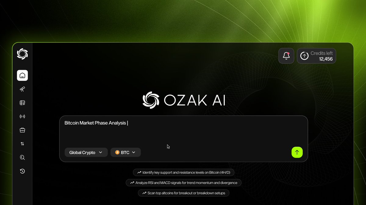 OzakAGI's tweet photo. Have you checked out Ozak AI Eon yet? 👀

Agentic Intelligence for AI-Native Traders. Out of beta, open to everyone 🚀

Over 100,000 people built Eon. They tested it, broke it, and told us what to fix. Almost everything you will see exists because someone in that group asked for it 🙏

Ask any market question in plain language. Get signals that show their reasoning. Read your portfolio properly. Trade non-custodially.

Free to start, no card needed: https://t.co/HGKd3CC05Q 🧠