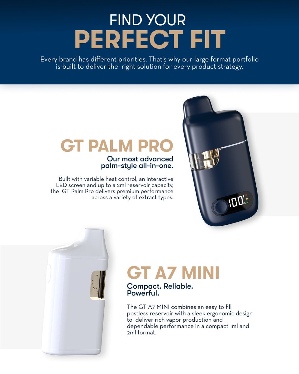 GreenTankTech's tweet photo. Four devices. Four ways to deliver.🚀

Explore the lineup and find your perfect fit.

Reach out for samples or more information: https://t.co/Or2T2Pe2UM

#Greentank #VapeHardware #CannabisHardware #CannabisTechnology #ProductInnovation #VapeTechnology #CannabisBrands https://t.co/lj3xvVpBUn
