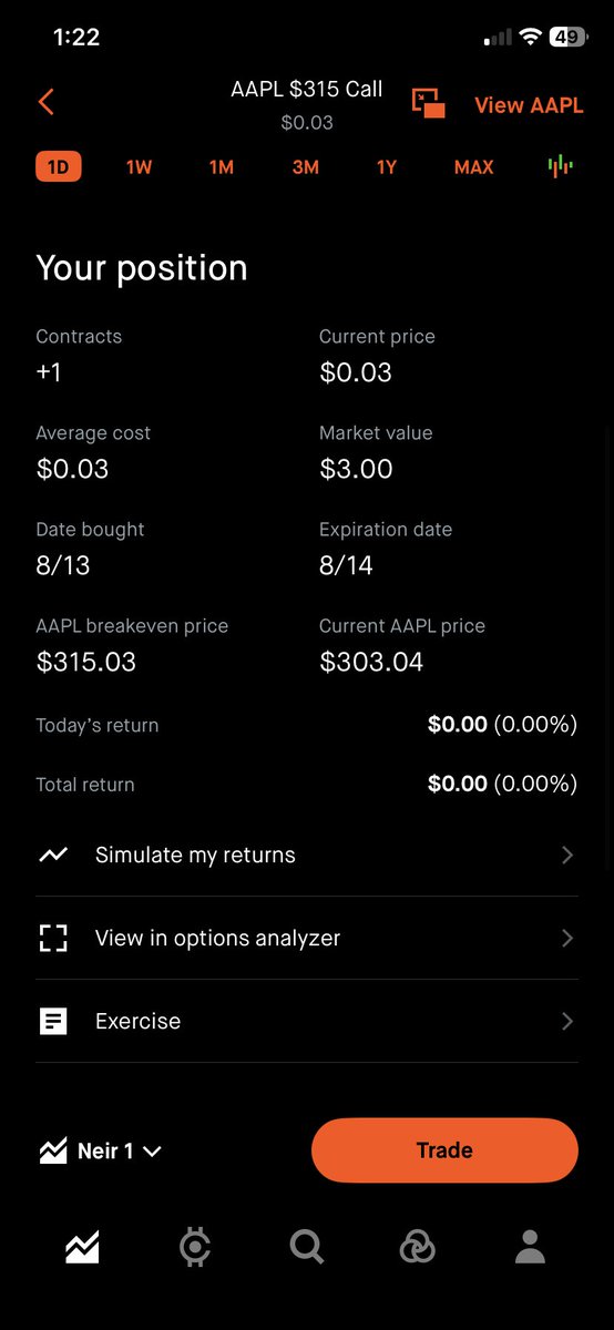 NeirLiquidates's tweet photo. Swinging 2 lottos calls $APPL

TP: $311-$314 https://t.co/sZ1o8azvhA