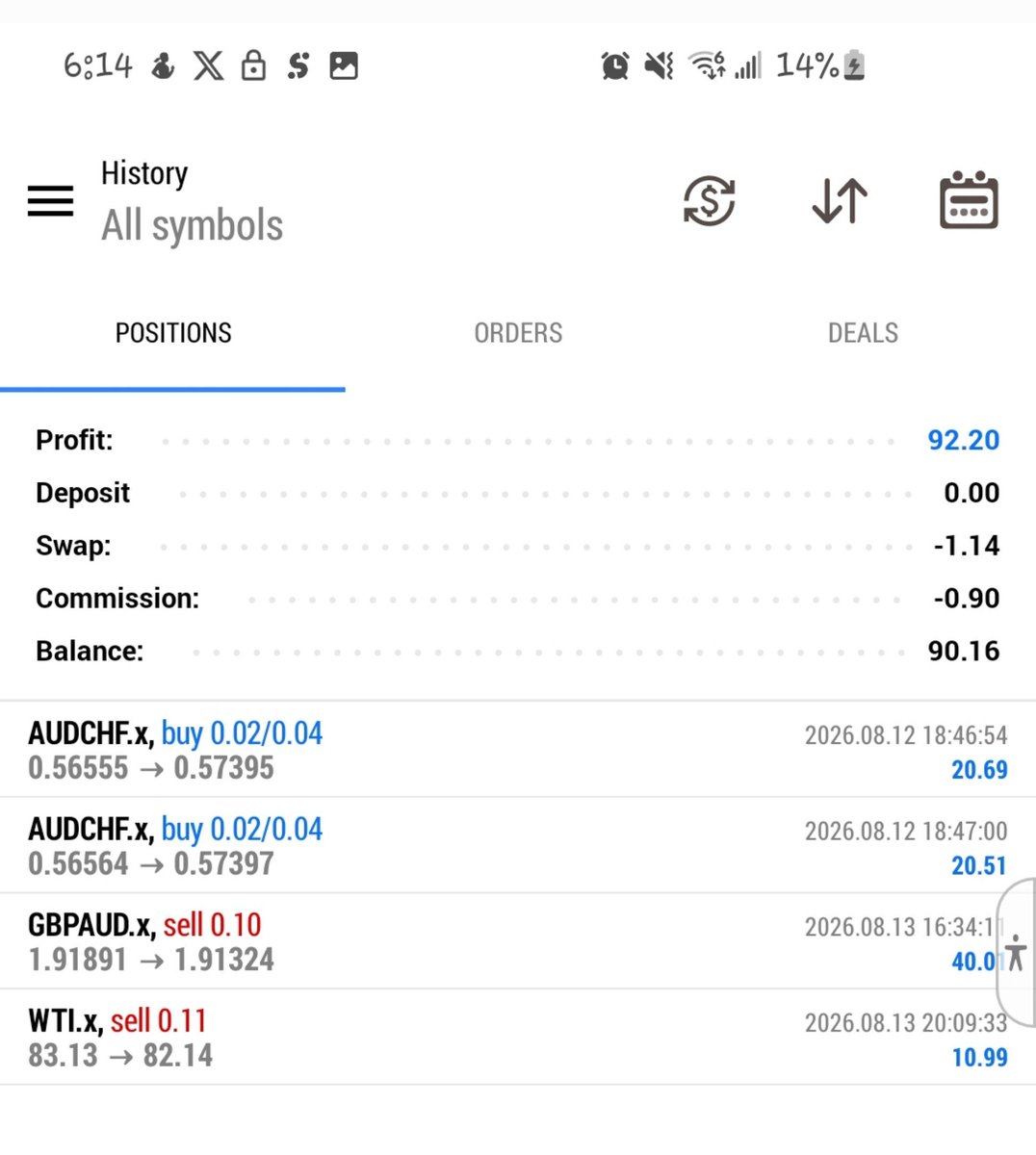 Tumiicop's tweet photo. August so far📉😮‍💨

Yesterday i closed half of my AUDCHF trade that has been running since 3 weeks now, it has not reflected on my journal yet.

I sincerely regret closing my GBPAUD sell trade
Which i did out of fear😪💔

You??
How has the month been? https://t.co/VtuHELirTO