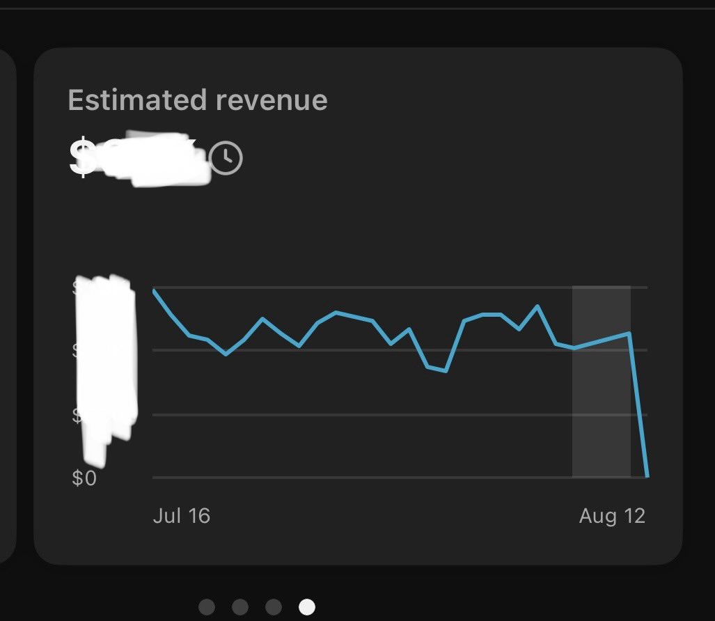 Skitttlz's tweet photo. New YouTube monetization rules hittin different. Time to get a j*b 😭✌️ https://t.co/9fsQYAwPAY