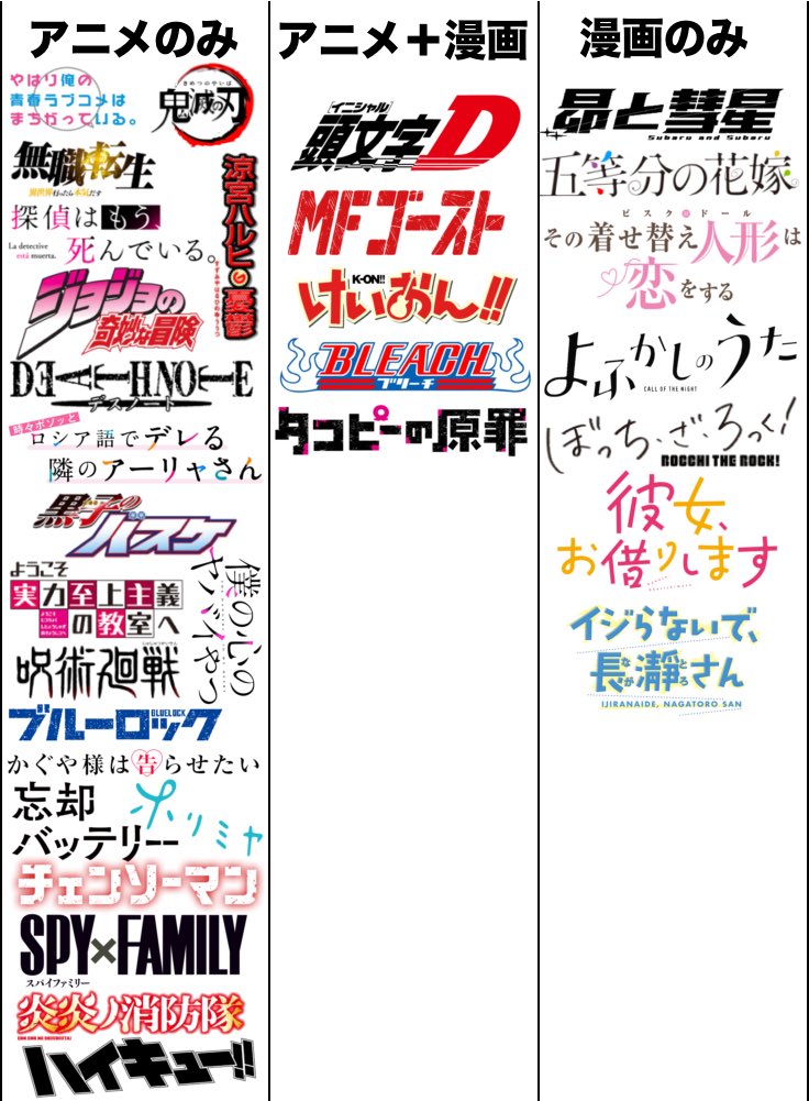 NamekoA30's tweet photo. （固定）よろしくお願いしますm(*_ _)m
見てるアニメ等は最後の画像です https://t.co/Xvt42RnRL8