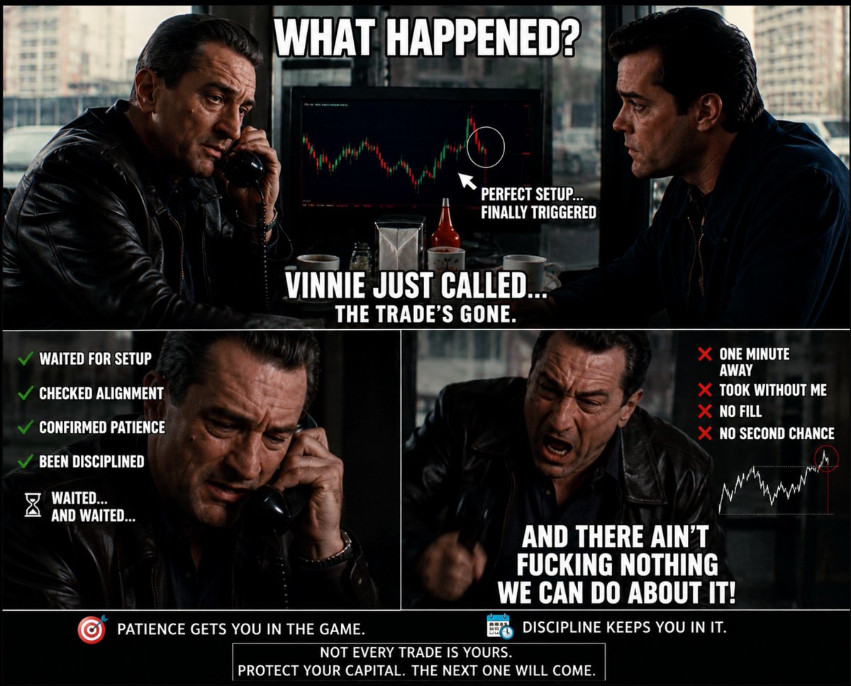 CrushItTrading's tweet photo. https://t.co/Fmhm6lj5tt