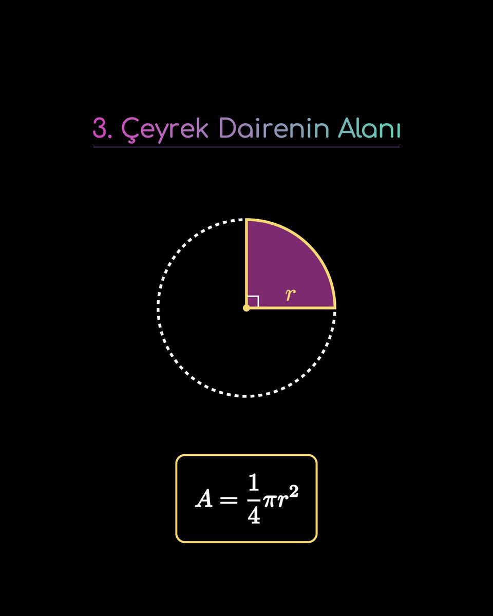 mimesis_math's tweet photo. Sınavlarda "Dairede Alan" sorularını firesiz geçmenin yolu, formülleri ezberlemek yerine oransal mantığı kavramaktır. Tüm dairede alan bağıntıları temel formül olan,  A = πr² formülünden türetilir: Yarım ve çeyrek dairede (½, ¼) oranları kullanılırken, +++ https://t.co/VlwcYHULS2