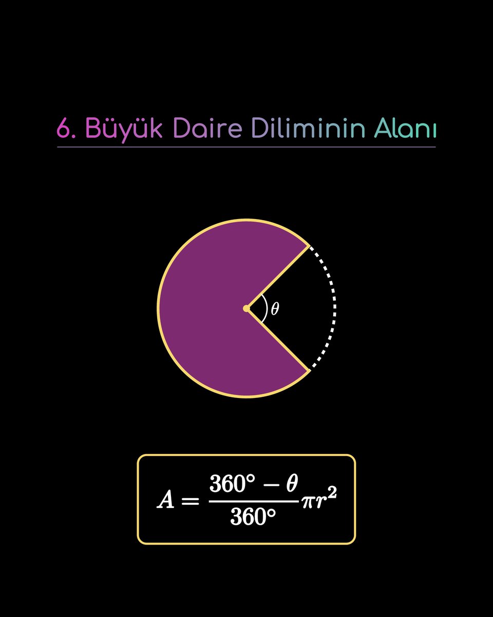 mimesis_math's tweet photo. genelleştirilmiş haliyle daire diliminde A = (θ/360°)·πr² bağıntısı devreye girer. Halkanın alanı ise dış ve iç alanların farkıdır. Geometrik şekilleri bu oransal analizle yaklaşmak, doğru çözüme hızla ulaşmanızı sağlar. https://t.co/IIhRjDJqBU