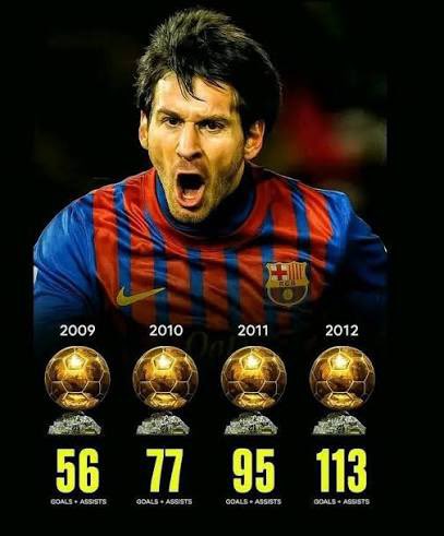 barca_supremacy's tweet photo. This genuinely needs to be studied. https://t.co/kjHhUPIOrW