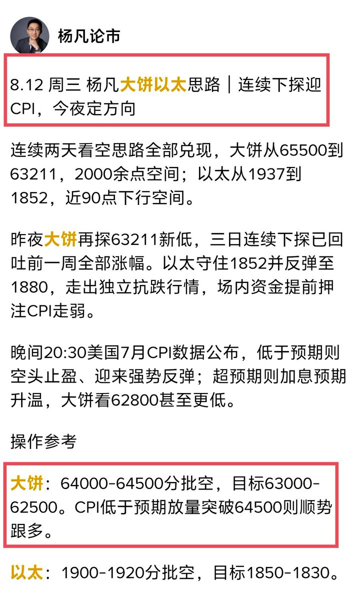 CanBESLEN's tweet photo. $BTC 行情磨人，但不影响吃肉。

周三大饼64303精准进场，62979完美止盈，1W油稳稳落袋。

这周连续4天策略全部提前给出，方向一天没偏过。行情走得不快，但节奏踩得准，耐心拿住就是随随便便吃肉的节奏！

还是那句话，方向对了，剩下的交给时间！
$ETH https://t.co/h5xzW4IyUQ