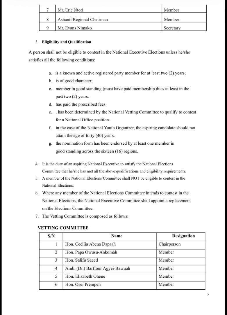 HonDuker's tweet photo. I am excited and grateful for this important step toward strengthening our great NPP.

Let us embrace the process with unity, discipline and commitment as we work together for a stronger party and a resounding victory in 2028! 🇬🇭💪🏾

#ForwardEver. 
#NPPVictory2028 ❤️🤍💙 https://t.co/YXCffG4wrH