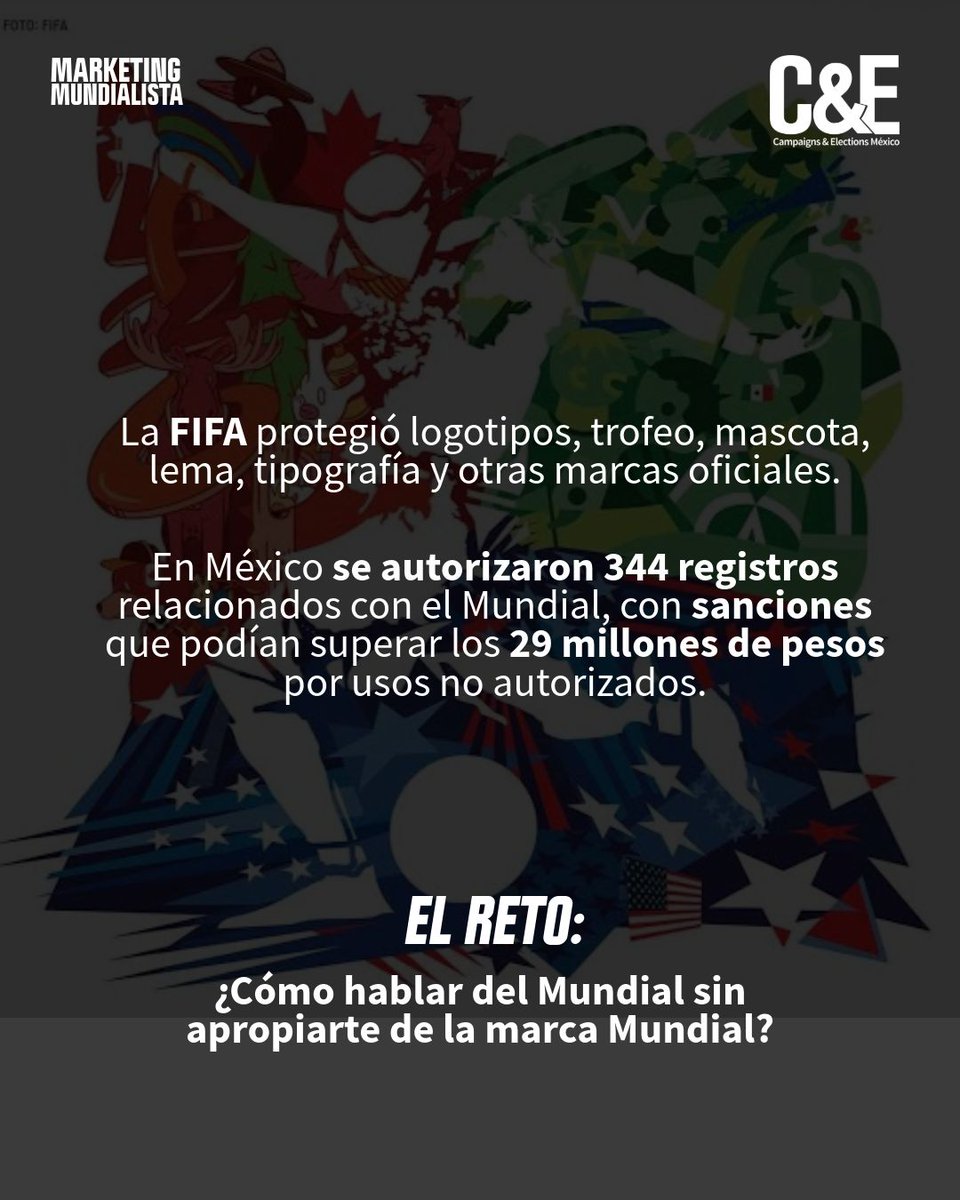 CE_Mexico's tweet photo. 📌 México pasó a la historia como el único país en el mundo en albergar tres ediciones de la Copa Mundial de la FIFA, pero a diferencia de los mundiales de México 70 y México 86, el de 2026 es en colaboración con Estados Unidos y Canadá; las ciudades sede y el gobierno federal son gobernadas por partidos políticos distintos; y la FIFA mantiene candados de propiedad intelectual que hacen de este mundial un verdadero reto para los especialistas en las campañas publicitarias.

🪶 @Juarez_VH

Encuentra la nota completa aquí 👉 https://t.co/2QEuY2Stp1