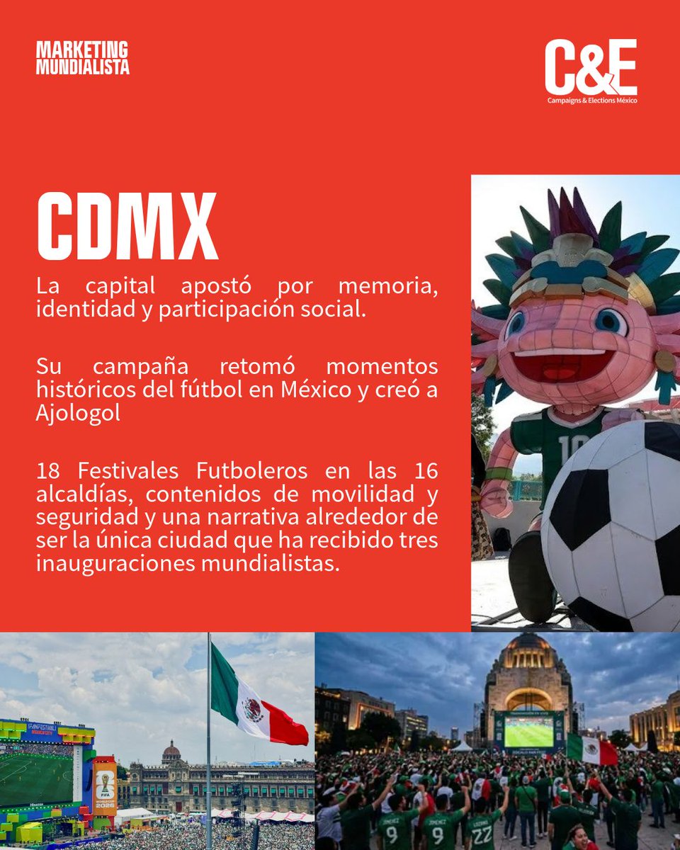 CE_Mexico's tweet photo. 📌 México pasó a la historia como el único país en el mundo en albergar tres ediciones de la Copa Mundial de la FIFA, pero a diferencia de los mundiales de México 70 y México 86, el de 2026 es en colaboración con Estados Unidos y Canadá; las ciudades sede y el gobierno federal son gobernadas por partidos políticos distintos; y la FIFA mantiene candados de propiedad intelectual que hacen de este mundial un verdadero reto para los especialistas en las campañas publicitarias.

🪶 @Juarez_VH

Encuentra la nota completa aquí 👉 https://t.co/2QEuY2Stp1