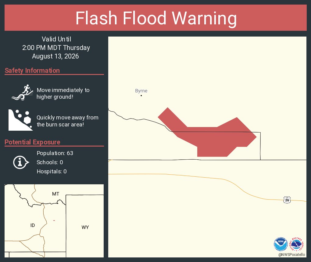 NWSPocatello's tweet photo. Flash Flood Warning including Jefferson County, ID, Madison County, ID until 2:00 PM MDT https://t.co/4GOyFdUK8s