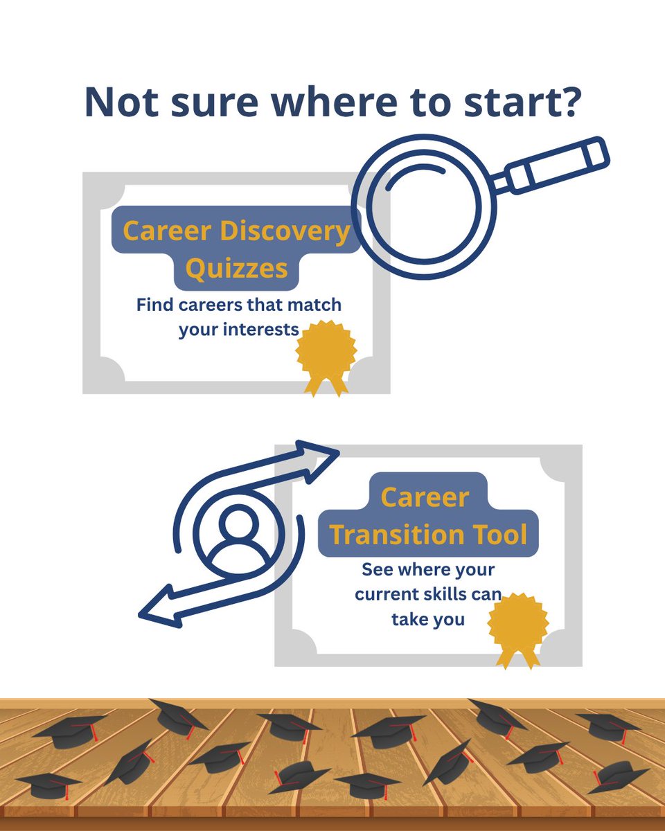 WorkBC's tweet photo. Graduated with a degree you’re not sure leads to where you want to go? These free https://t.co/Z8acQEzQaC tools were made for you. 🎓 

Read the full blog here. 👇 

https://t.co/YWj2SXlGDn

#WorkBC #CareerAdvice #BCJobs #CareerPlanning #YoungWorkers https://t.co/gjPiQsFGQu